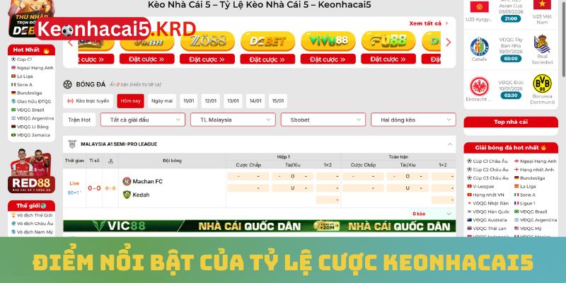 Đặc điểm nổi trội của Keonhacai5